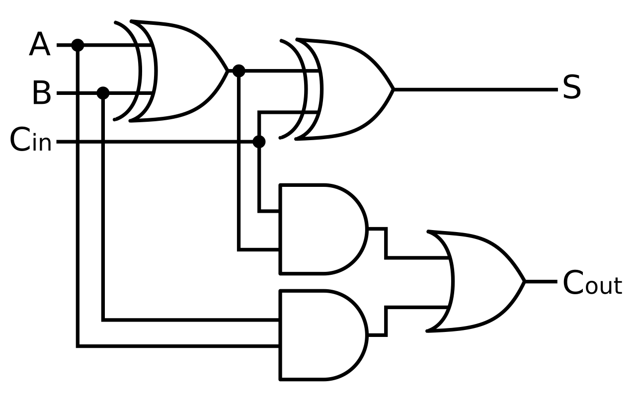 CCA0004