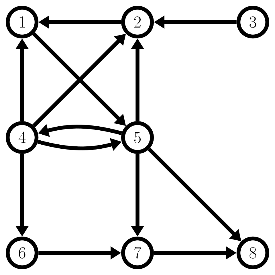 CCA0005