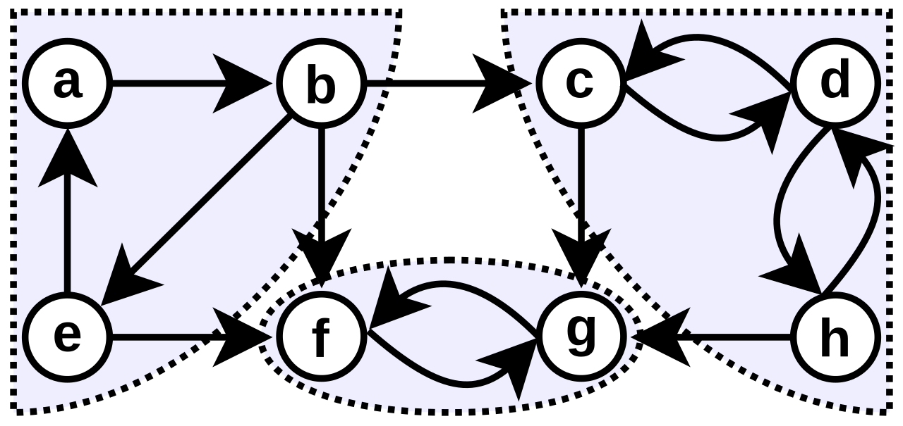 CCA0006
