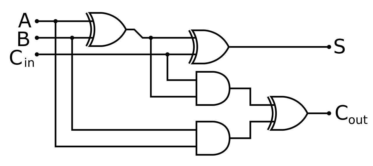 CCA0057