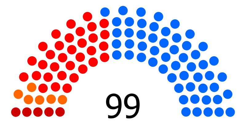 NC_A0007